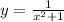 y = \frac{1}{x^2+1}