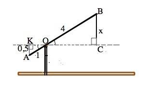 Короткое плечо шлагбаума имеет длину 1м, а длинное плечо- 4м. на какую высоту поднимается конец длин