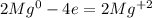 2Mg^{0} - 4e = 2Mg^{+2}