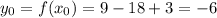 y_{0}=f(x_{0})= 9-18+3=-6