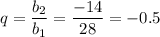 q=\dfrac{b_2}{b_1}=\dfrac{-14}{28}=-0.5