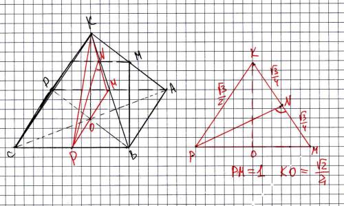 Вправильной четырехугольной пирамиде кавсд, все ребра которой равны 1, найдите косинус угла между пл