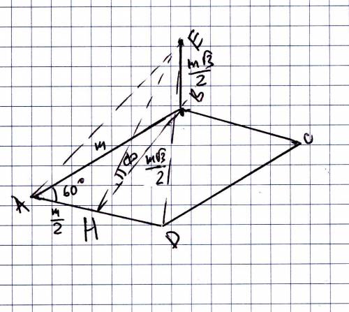 Abcd - ромб. угола=60градусов, ав=m, веперпендикулярноавс,ве = m√3/2.найдите угол между плоскостями 