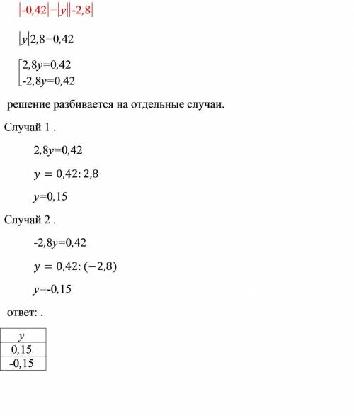 Найдите два корня уравнения | –0,42 | = | у | × | –2,8 |