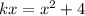 kx=x^2+4