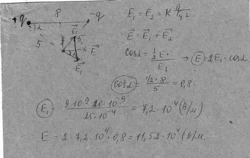 2маленьких шарика расположены на расстоянии 8 см один от другого найдите напряжённость электрическог