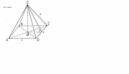 Точка f- середина стороны основания правильной четырехугольной пирамиды sabcd. вычислите косинус угл