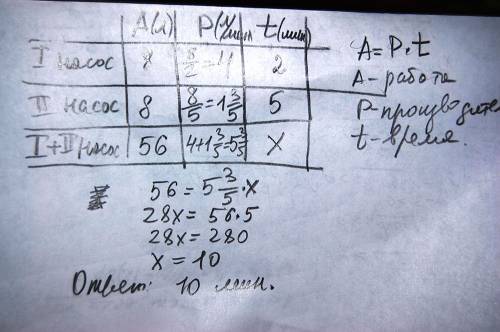 Всадовому насосу, перекачивающему 8 литров воды за 2 минуты, подключили второй насос, перекачивающий