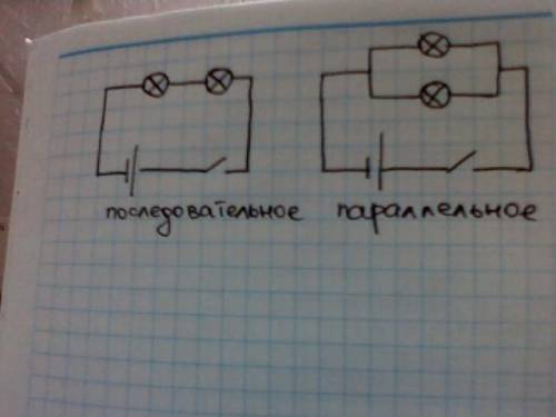 1. начертить схему последовательного соединения двух ламп. 2. начертить схему параллельного соединен