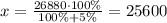 x=\frac{26880\cdot100\%}{100\%+5\%}=25600