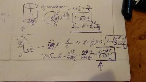 Хорда нижнего основания цилиндра равна а и видна из центра этого основания под углом альфа. найдите 