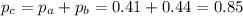 p_c=p_a+p_b=0.41+0.44=0.85