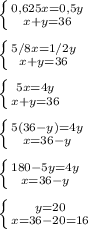 \left \{ {{0,625x=0,5y} \atop {x+y=36}} \right.\\\\\ \left \{ {{5/8x=1/2y} \atop {x+y=36}} \right.\\\\ \left \{ {{5x=4y} \atop {x+y=36}} \right.\\\\\ \left \{ {{5(36-y)=4y} \atop {x=36-y}} \right.\\\\\ \left \{ {{180-5y=4y} \atop {x=36-y}} \right.\\\\\ \left \{ {{y=20} \atop {x=36-20=16}} \right.