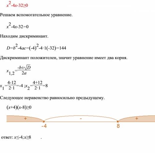 Решите неравенство х(в квадрате)-4х-32> =0