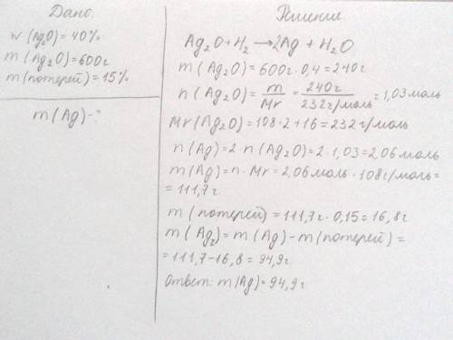 Рассчитайте массу серебра, полученного при окислении 600г 40%-ного раствора оксида серебра,если поте