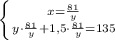 \left \{ {{x=\frac{81}{y}} \atop {y\cdot\frac{81}{y}+1,5\cdot\frac{81}{y}=135}} \right.