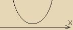 Дан многочлен p(x)=2x квадрат -4x+9.докажите ,что р(х)больше либо равно 0 для любых значений перемен