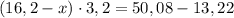 (16,2-x)\cdot3,2=50,08-13,22