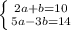 \left \{ {{2a+b=10} \atop {5a-3b=14}} \right.