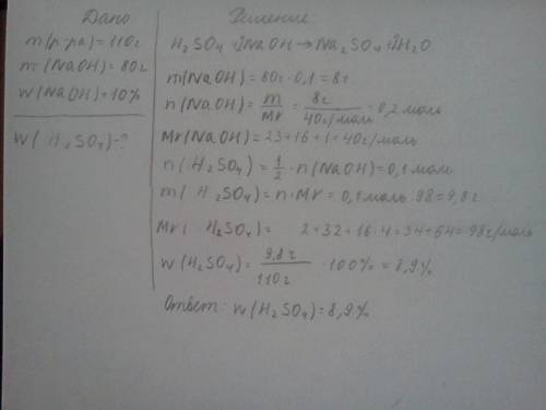 На полную нейтрализацию 110 г раствора серной кислоты потребовалось 80 г 10%-го раствора гидроксида 
