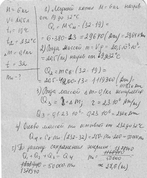 Вмедный котел массой 6,0 кг, содержащий 20,5 л воды при 19 °с, вылито расплавленное олово при темпер