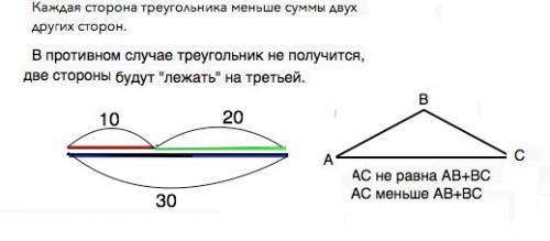 Существует ли треугольник со сторонами 10 см, 20 см, 30 см