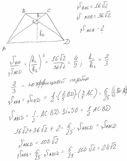 Abcd - трапеция, bc параллельно ad, о - точка пересечения ее диагоналей, причем ac перпендикулярно b