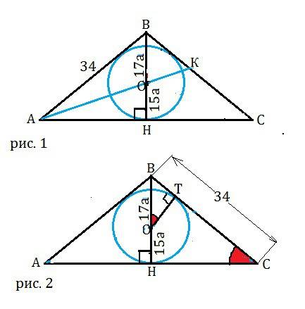 Вравнобедренном треугольнике центр вписанной окружности делит высоту в отношении 17 : 15, а боковая 