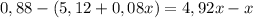 0,88-(5,12+0,08x)=4,92x-x