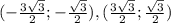 (-\frac{3\sqrt{3} }{2} ; -\frac{\sqrt{3} }{2} ),(\frac{3\sqrt{3} }{2} ; \frac{\sqrt{3} }{2} )