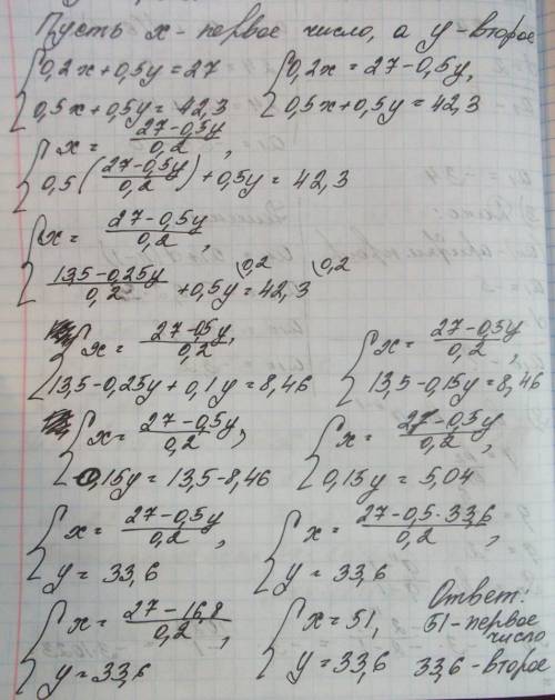 20 % одного числа и 50 % другого вместе составляют 27, а 50 % первого числа и 50 % второго вместе со