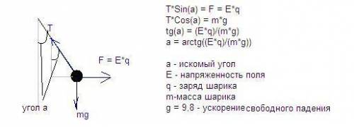 Шарик массой 0.2 г,подвешенный на нити,находится в горизонтальном электрическом поле напряженностью 