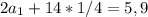 2a_{1}+14*1/4=5,9