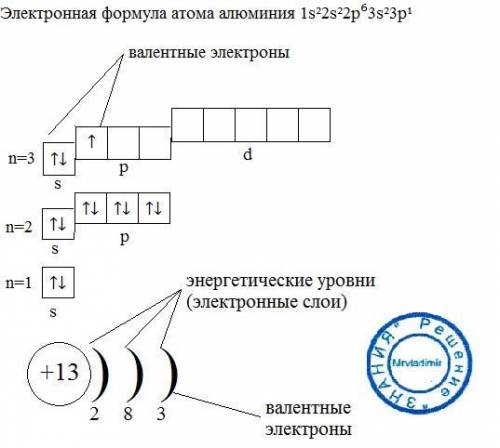 Составьте электронную формулу атома алюминия, расположите валентные электроны по орбиталям!