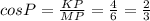 cosP=\frac{KP}{MP}=\frac{4}{6}=\frac{2}{3}