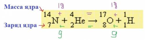 На примере любой реакции объясните,в чем заключаются законы сохранения заряда и массового числа.
