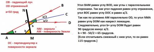 Лучи солнца на земную поверхность под углом 50 градусов. под каким углом к горизонту надо поставить 