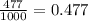 \frac{477}{1000} = 0.477