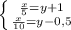 \left \{ {{\frac{x}{5}=y+1} \atop {\frac{x}{10}=y-0,5}} \right.