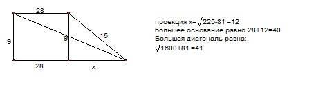 Боковые стороны прямоугольной трапеции равны 15 дм и 9 дм, меньшее основание - 28 дм. вычислите: а) 