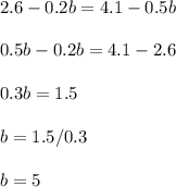 \displaystyle 2.6-0.2b=4.1-0.5b\\\\0.5b-0.2b=4.1-2.6\\\\0.3b=1.5\\\\b=1.5/0.3\\\\b=5