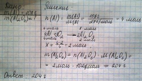 Вычислит массу оксида алюминия, который образуется при взаимодействии 108 г алюминия с кислородом