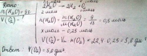 При разложении 9г воды выделиться кислород обьемом н.у.