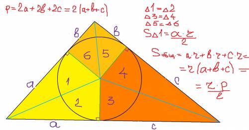 Help me, please! выведите формулу для вычисления площади треугольника по радиусу вписанной окружност