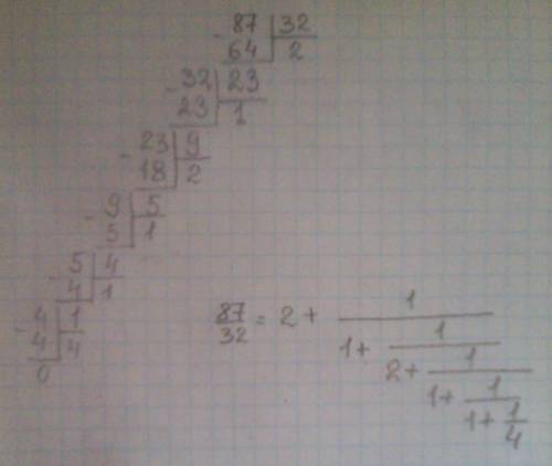 1. найдите представление рационального числа 87/32 непрерывной дробью