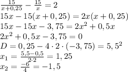 \frac{15}{x+0,25}-\frac{15}{x}=2\\15x-15(x+0,25)=2x(x+0,25)\\15x-15x-3,75=2x^2+0,5x\\2x^2+0,5x-3,75=0\\D=0,25-4\cdot2\cdot(-3,75)=5,5^2\\x_1=\frac{5,5-0,5}{2\cdot2}=1,25\\x_2=\frac{-6}{4}=-1,5