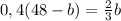 0,4(48-b)=\frac{2}{3}b