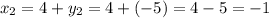 x_{2}=4+y_{2}=4+(-5)=4-5=-1