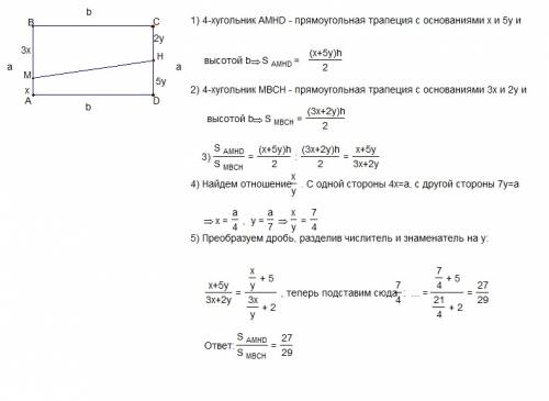 Впрямоугольном треугольнике авсд на сторонах ав и сд отмечены точки м и н так, что ам: мв = 1: 3, сн