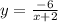 y=\frac{-6}{x+2}